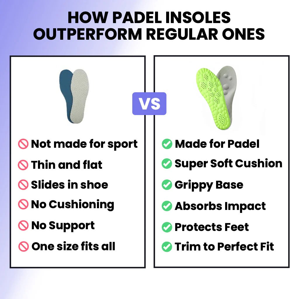 Naturex Padel Insoles