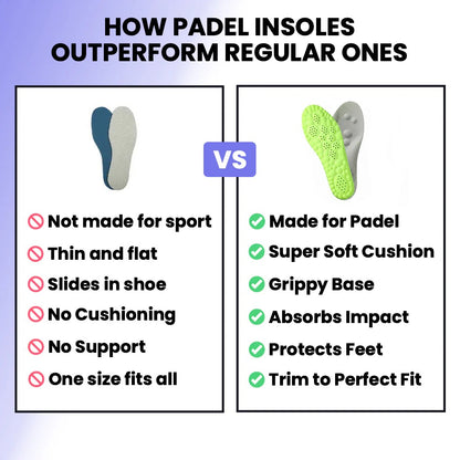 Naturex Padel Insoles